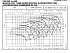 LNES 40-160/22/P25RCS4 - График насоса eLne, 4 полюса, 1450 об., 50 гц - картинка 3
